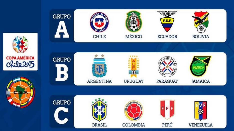 Grup Penyisihan Copa America